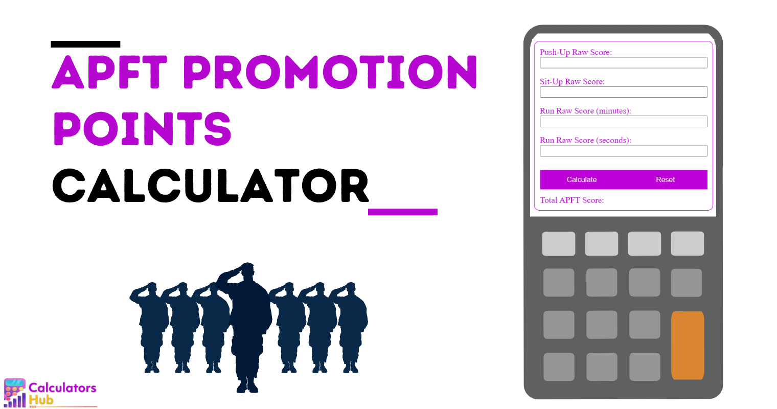 APFT Promotion Points Calculator
