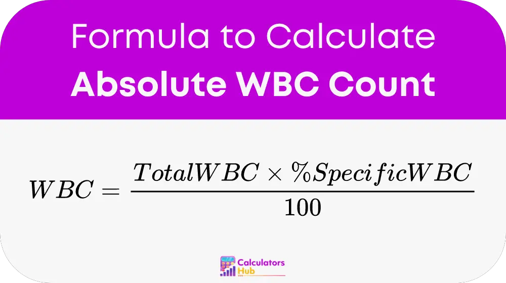 Absolute WBC Count