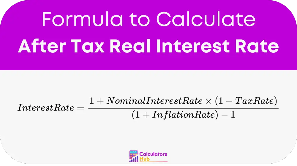 After Tax Real Interest Rate