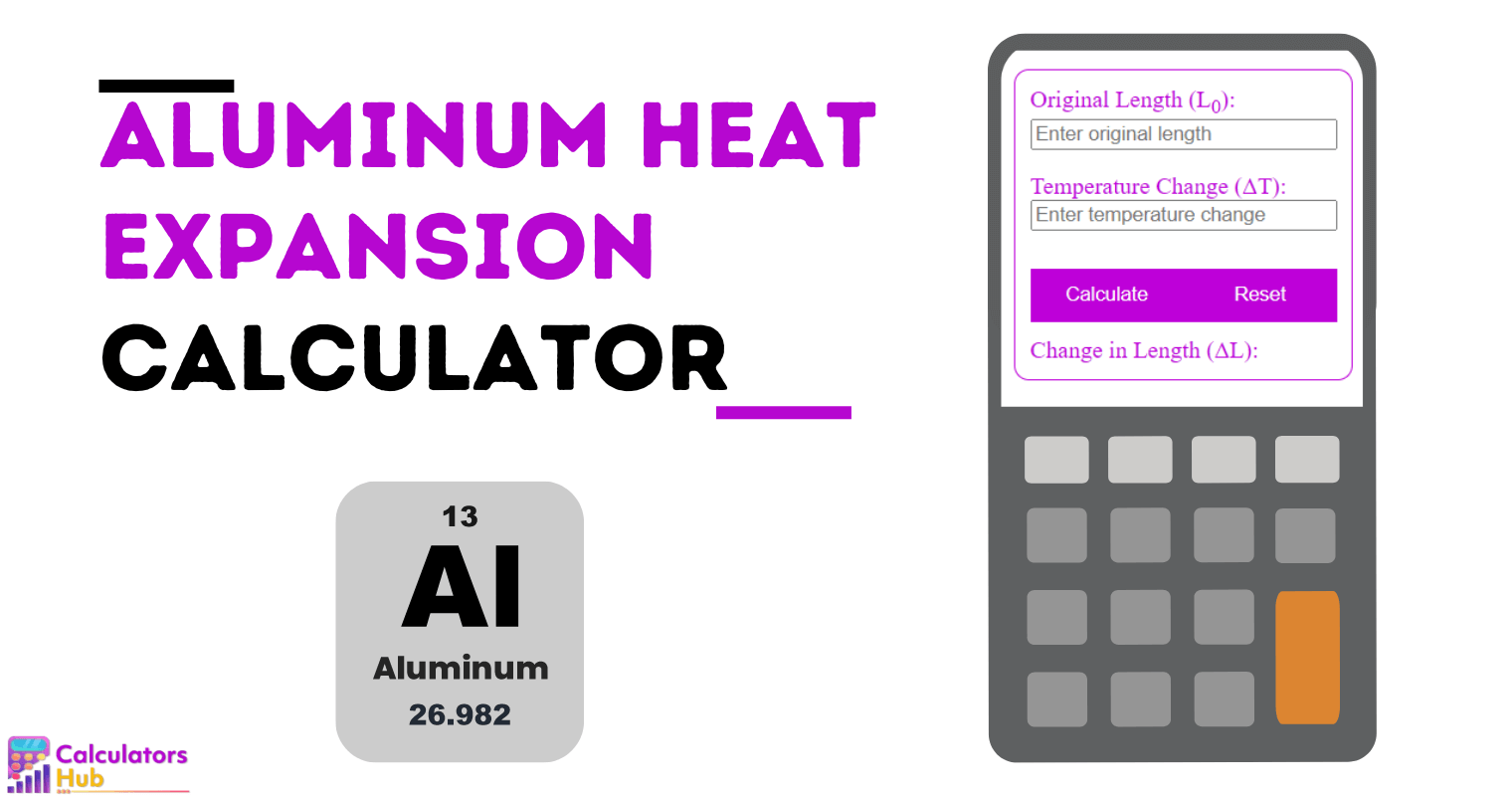 Calculadora de expansão térmica de alumínio