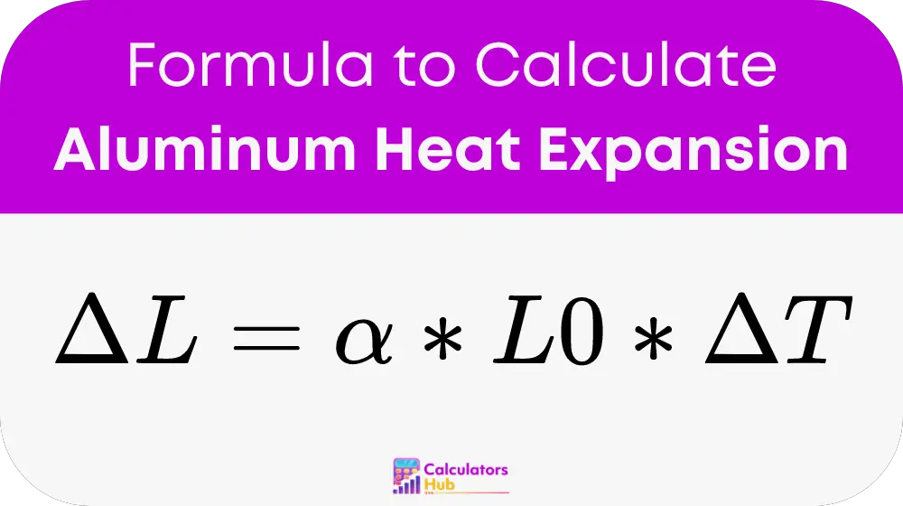 Aluminum Heat Expansion