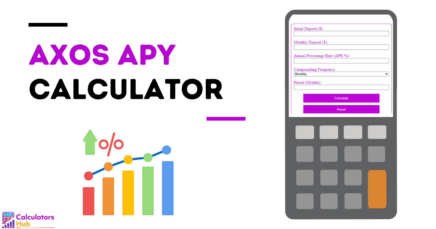 Axos APY Calculator