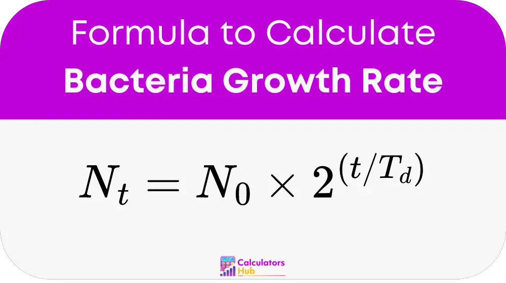 Bacteria Growth Rate