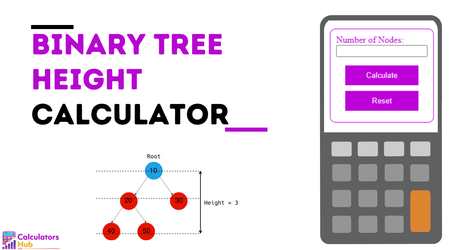 Calculadora de altura de árvore binária