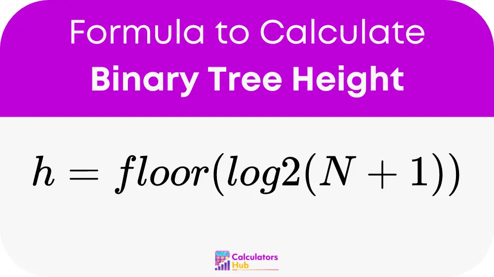 Binary Tree Height