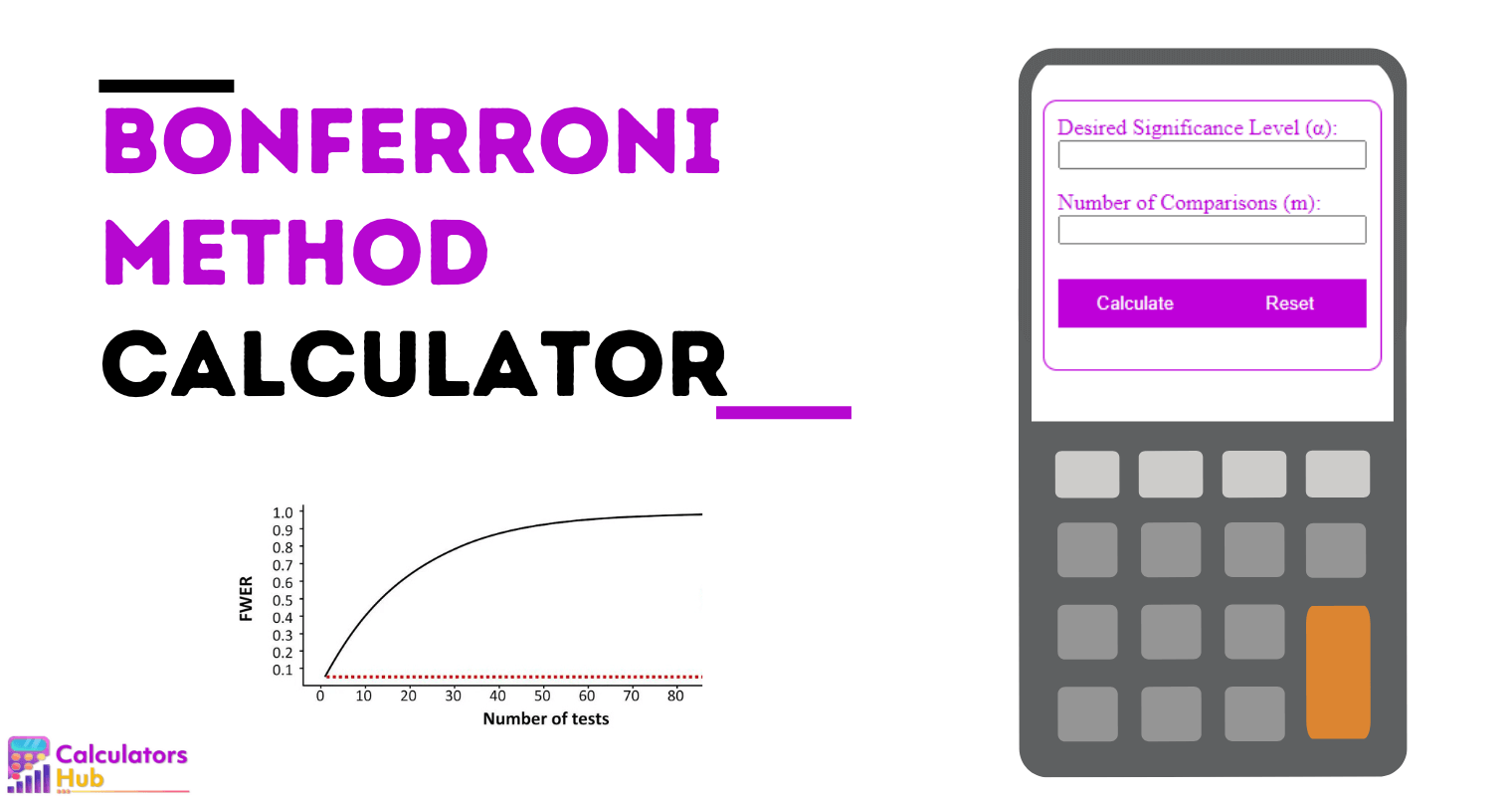 Calculadora del método Bonferroni