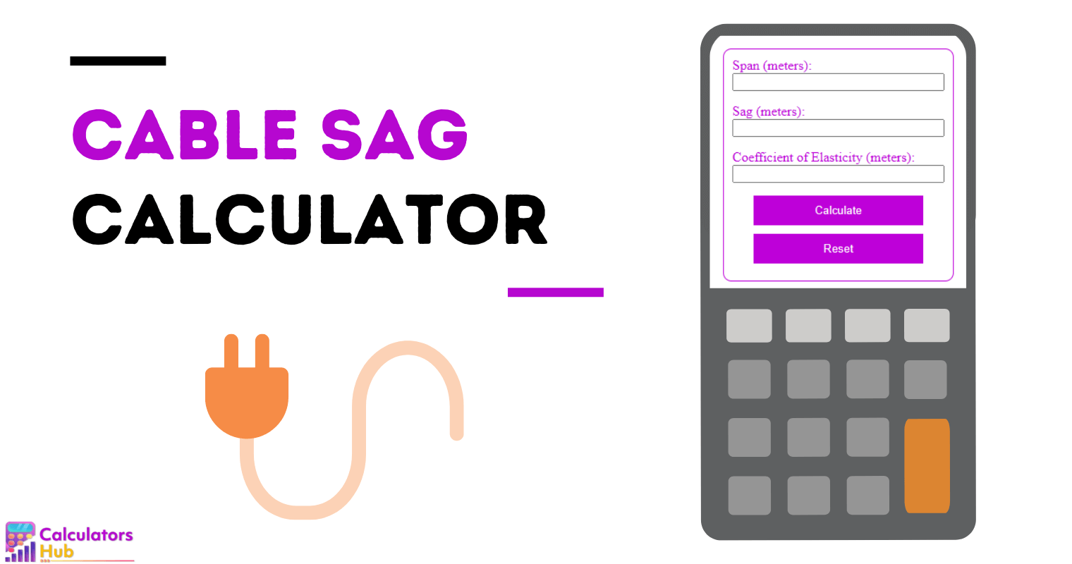 Cable Sag Calculator