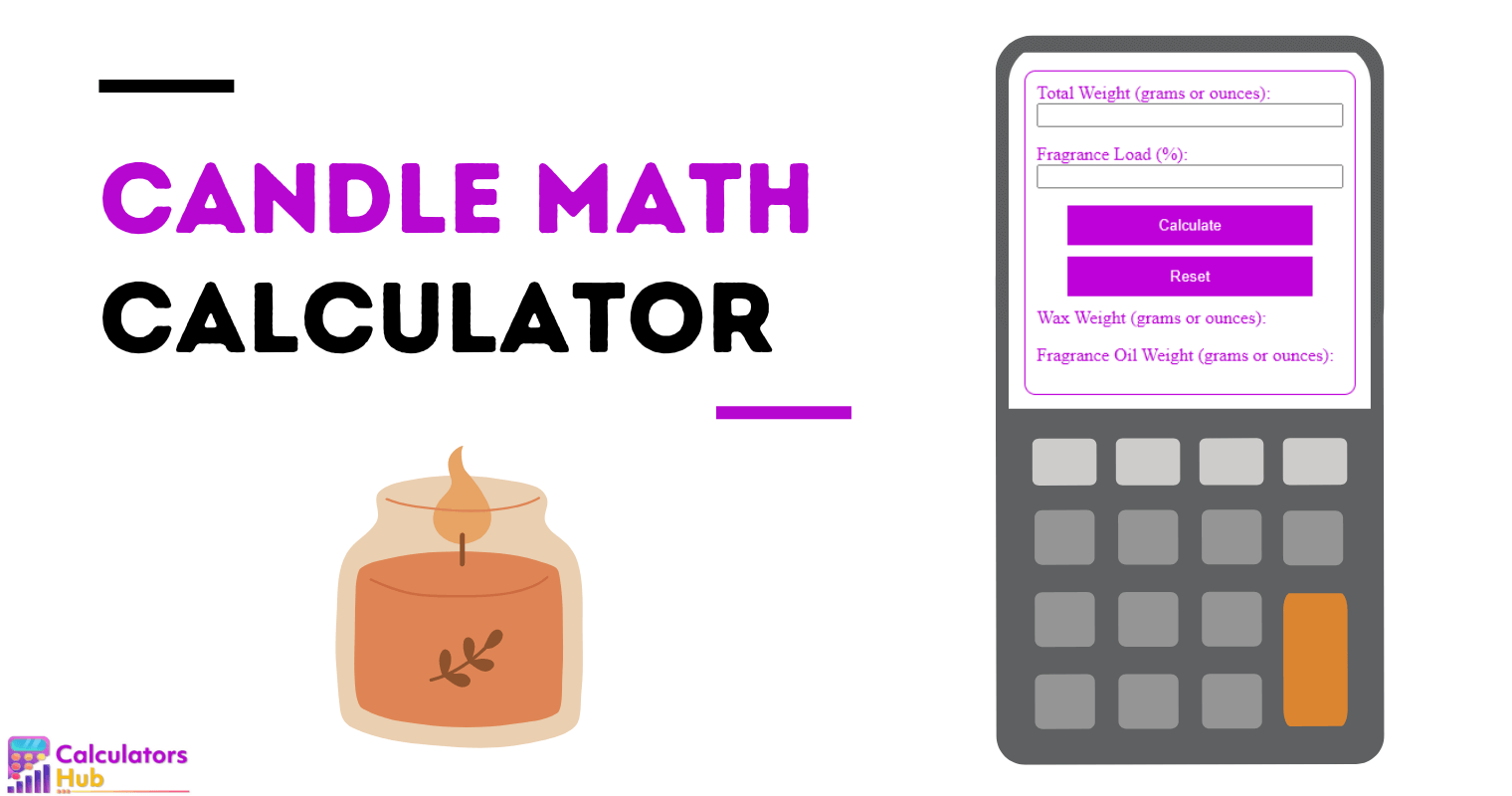 Candle Math Calculator