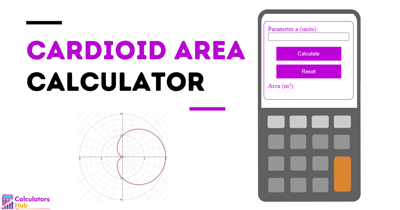 Cardioid Area Calculator