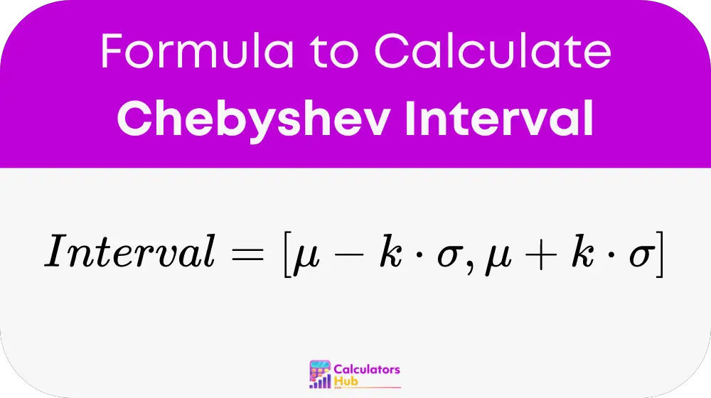 Chebyshev Interval