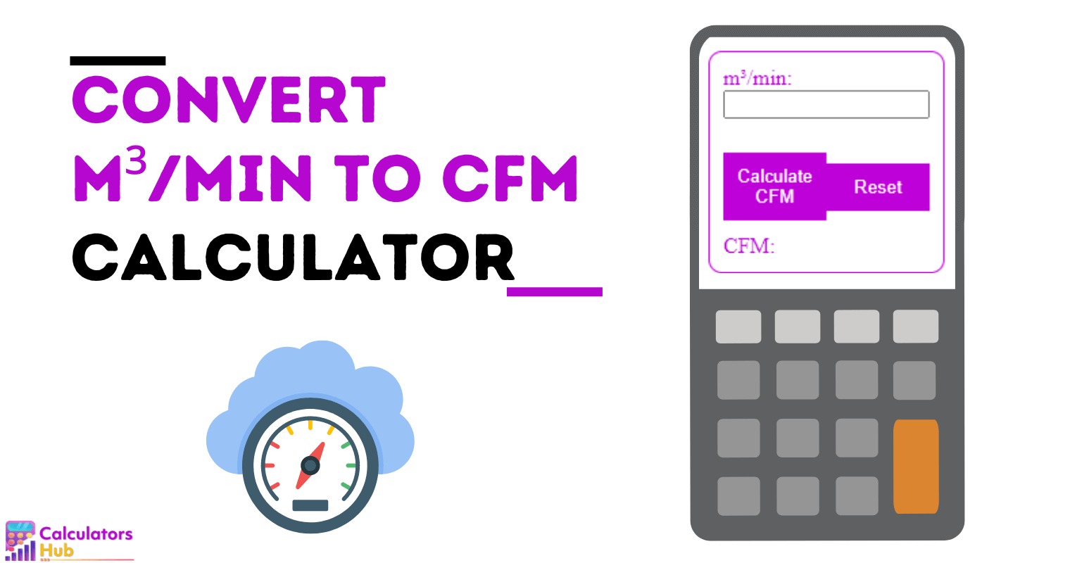 Calculadora Converter m³/min em CFM