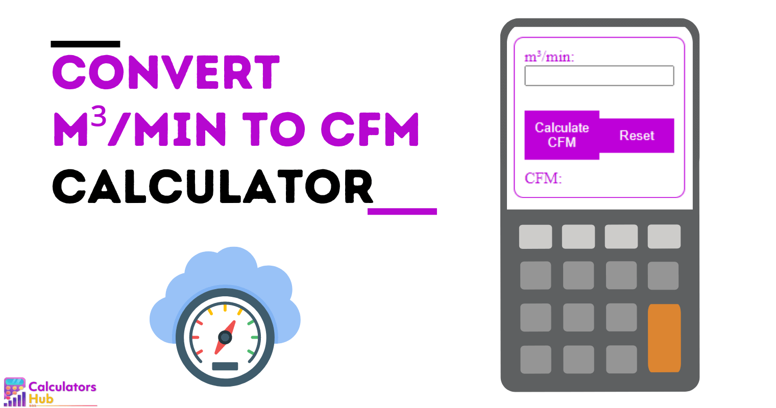 Convert m³/min to CFM Calculator