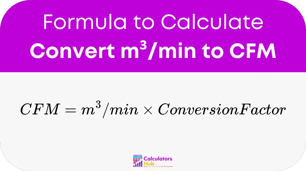 Convert m³/min to CFM