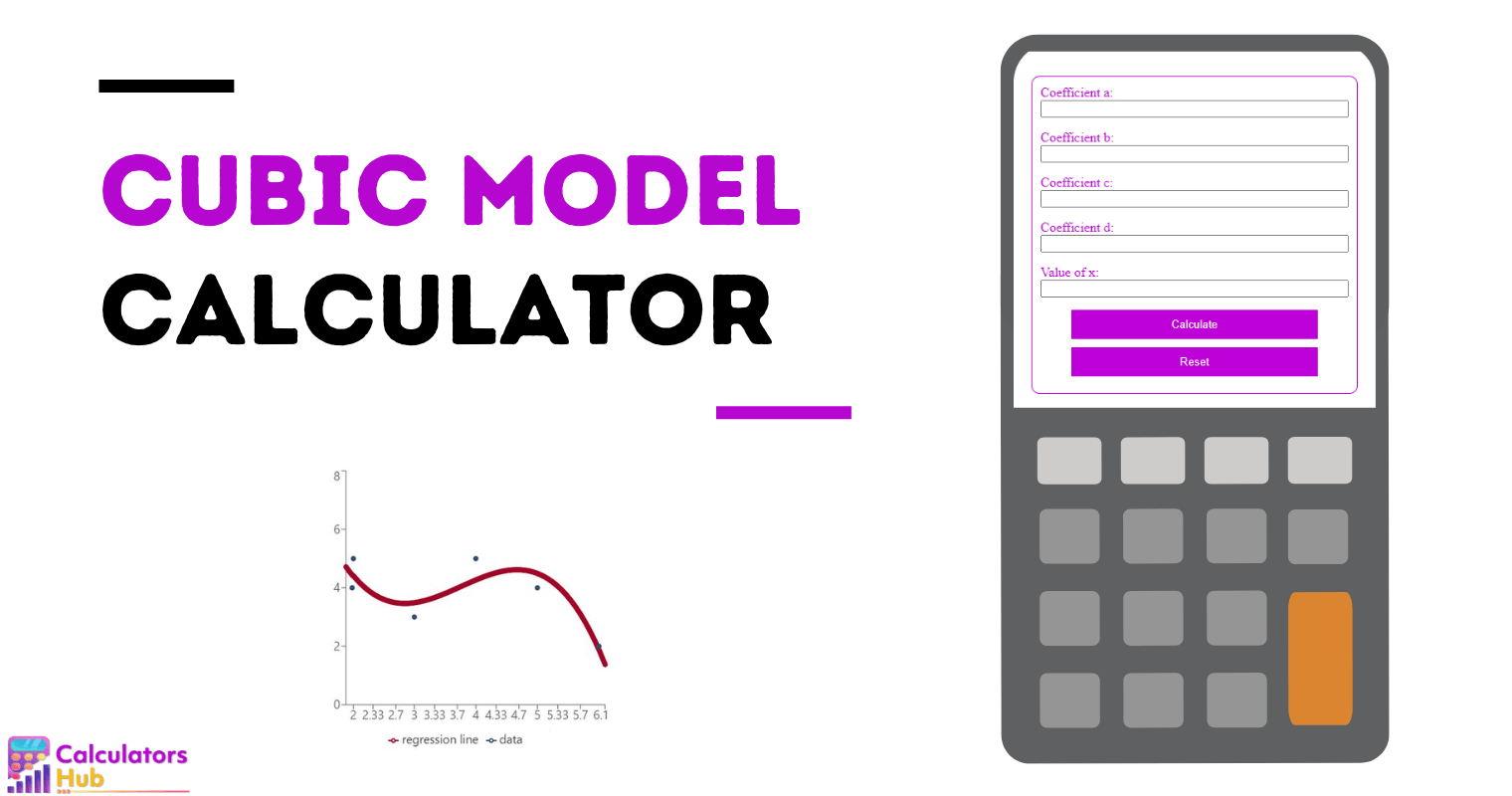 Cubic Model Calculator
