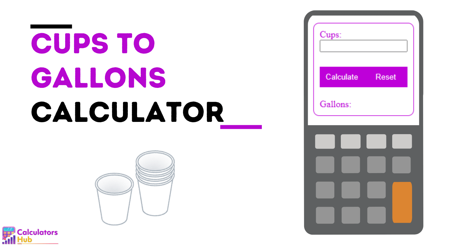 Cups to Gallons Calculator