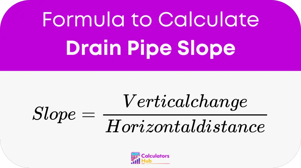 Drain Pipe Slope Calculator Online