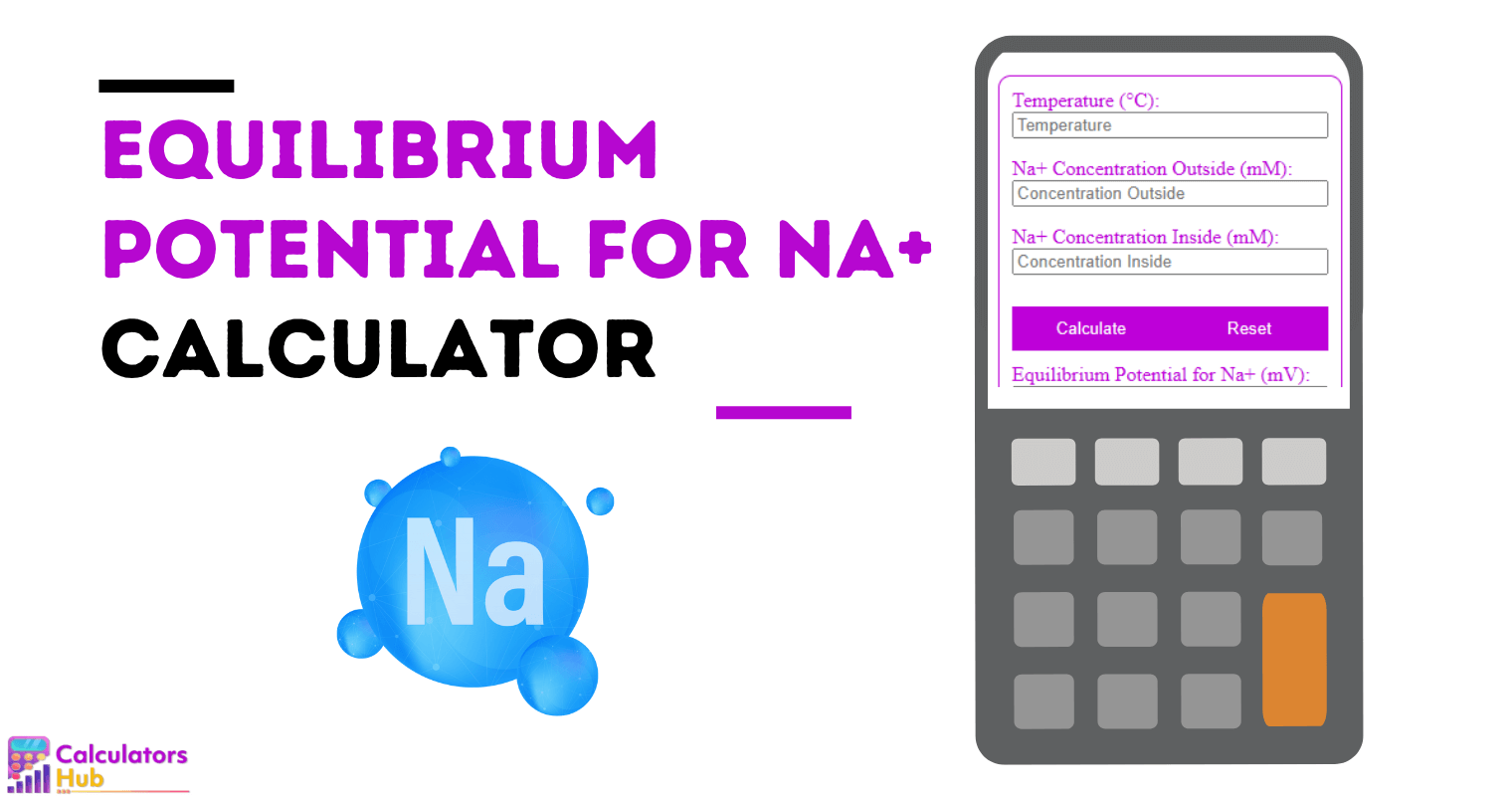 Equilibrium Potential for Na+ Calculator