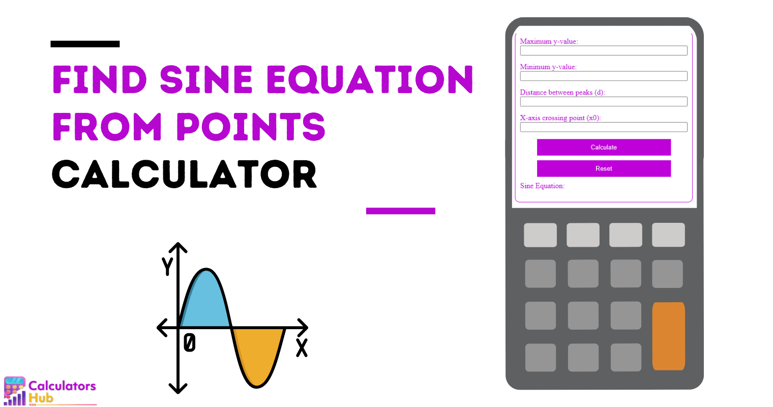 Find Sine Equation From Points Calculator