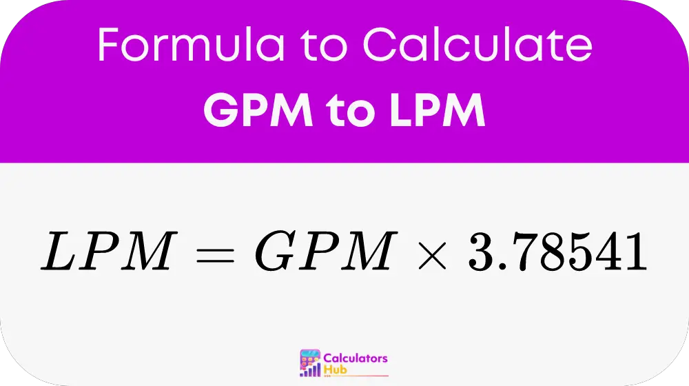 Calculadora de GPM a LPM en línea