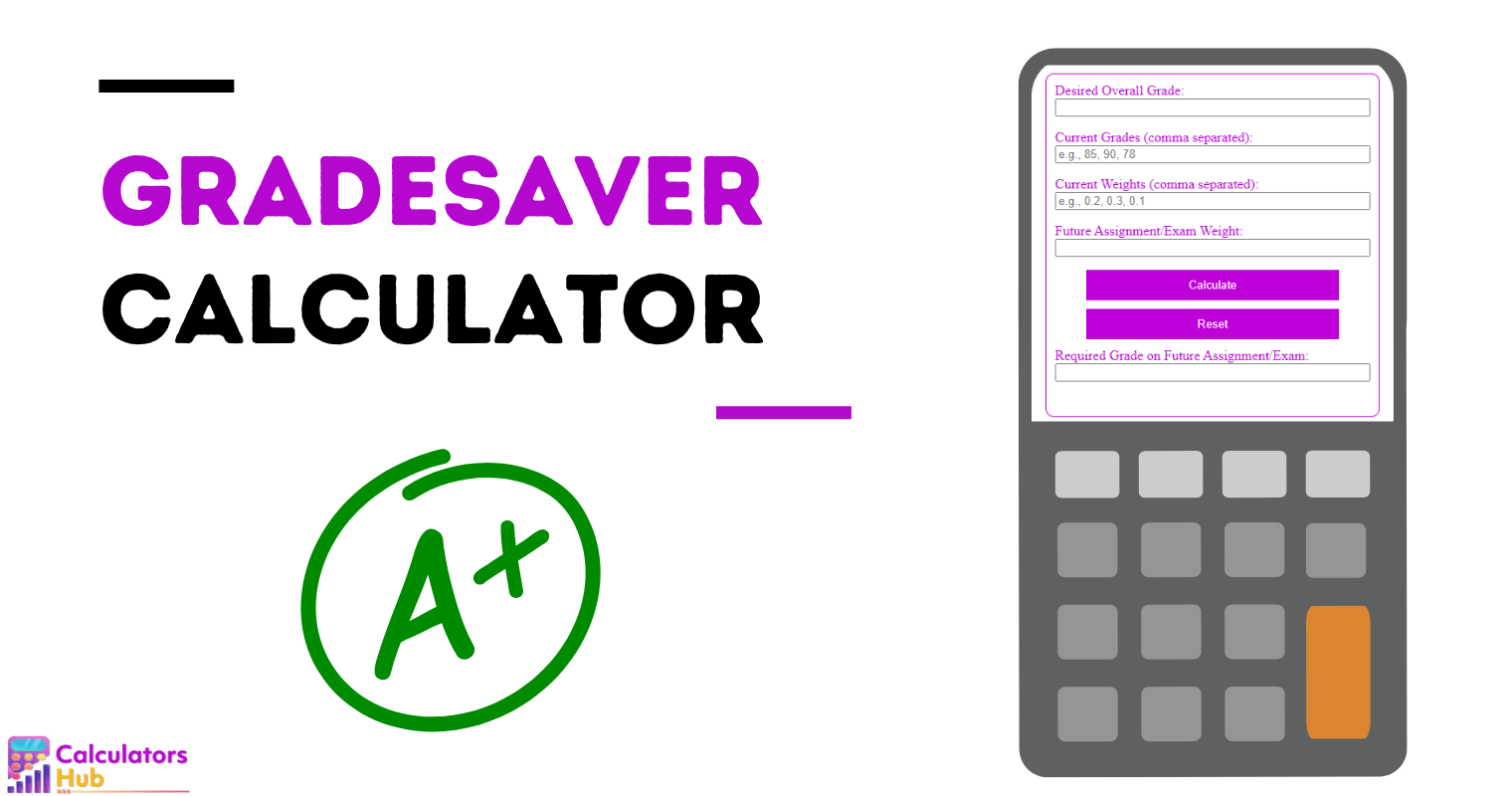 Gradesaver Calculator