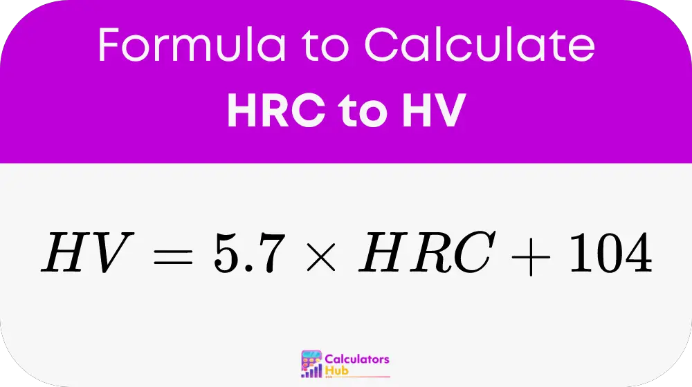 HRC a HV