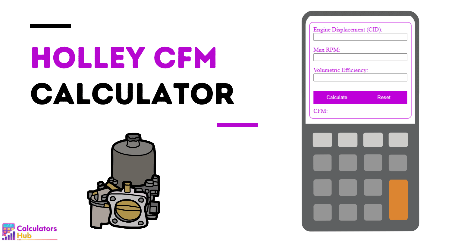 Calculadora Holley CFM