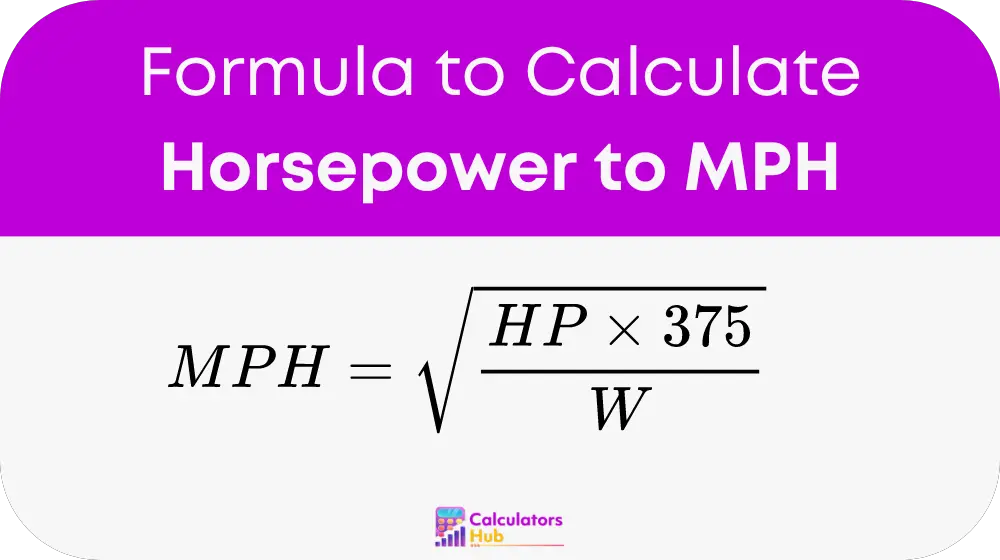 Horsepower to Miles Per Hour Calculator Online