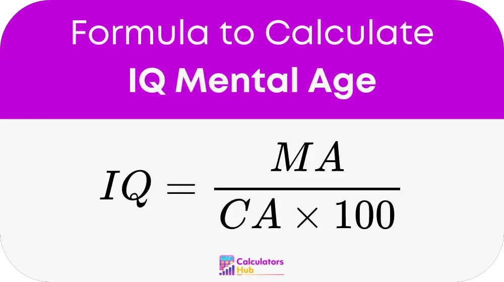IQ Mental Age