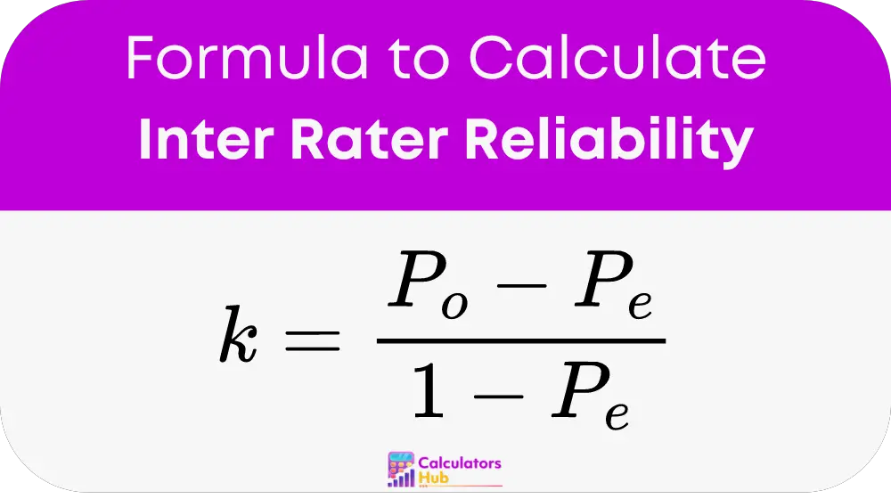 Inter Rater Reliability