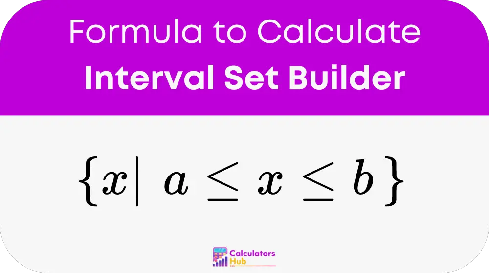 Interval Set Builder Notation