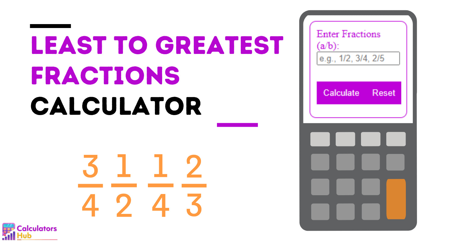 Least to Greatest Fractions Calculator