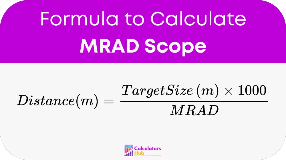 MRAD Scope