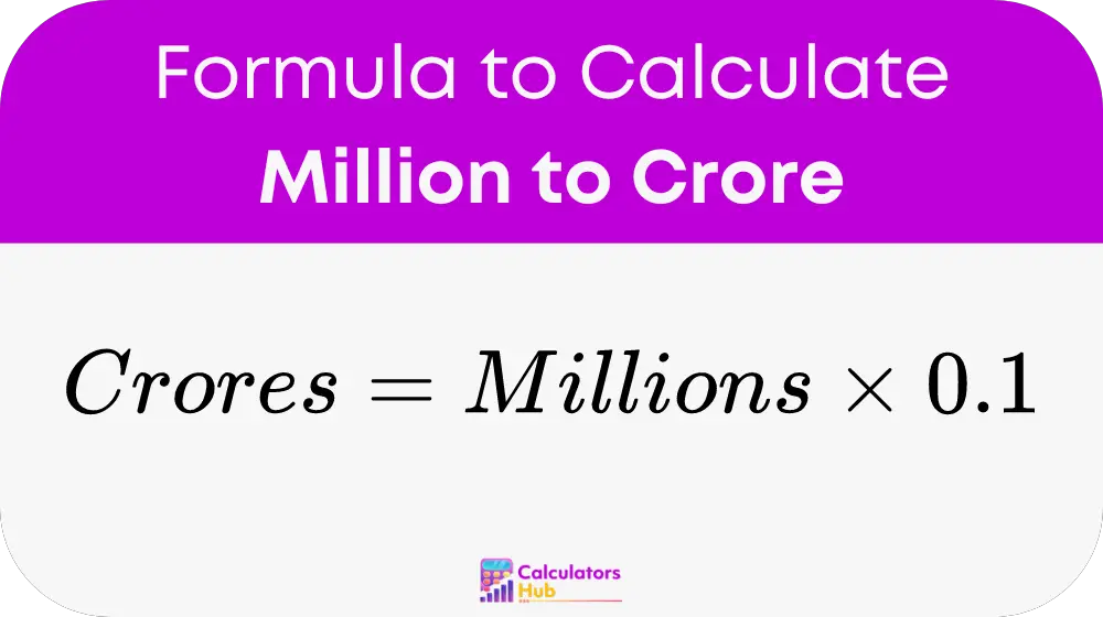 Million to Crore