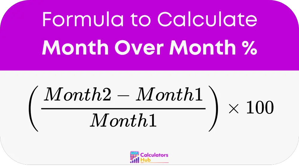 Month Over Month Percentage Change