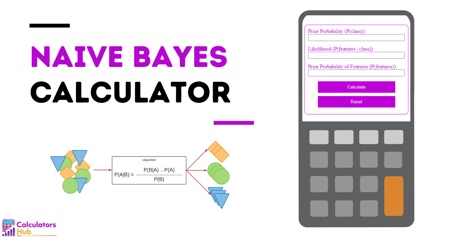 Calculadora ingenua de Bayes