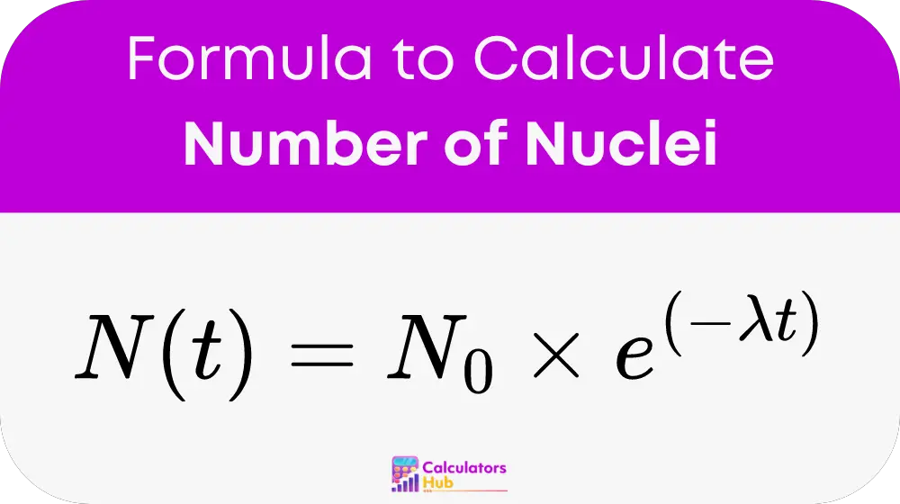 Number of Nuclei