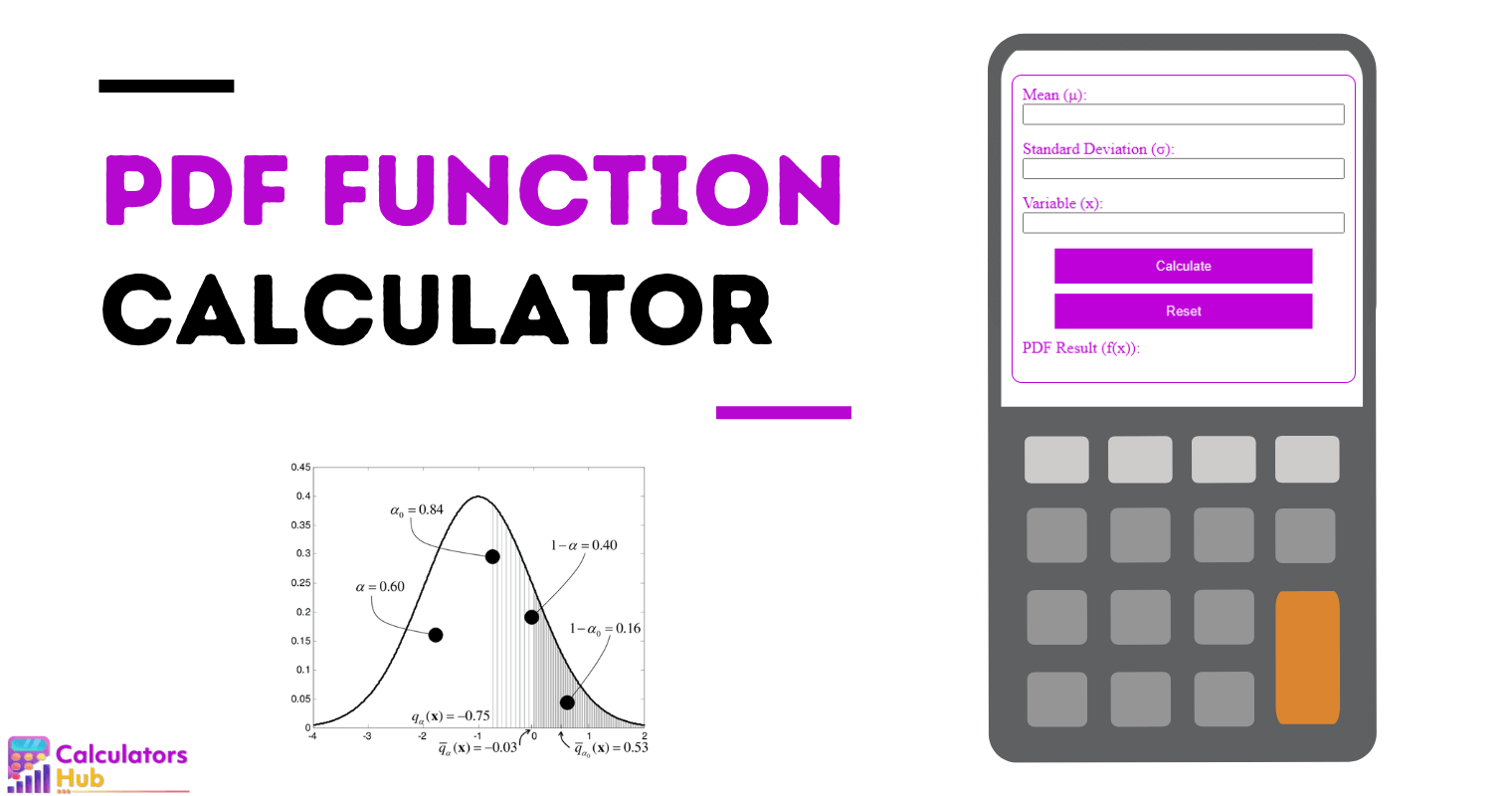 PDF Function Calculator