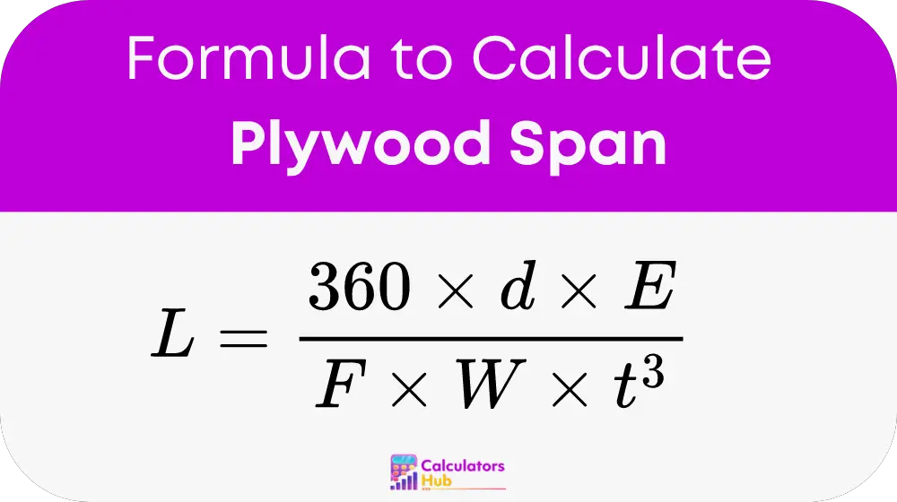 Plywood Span