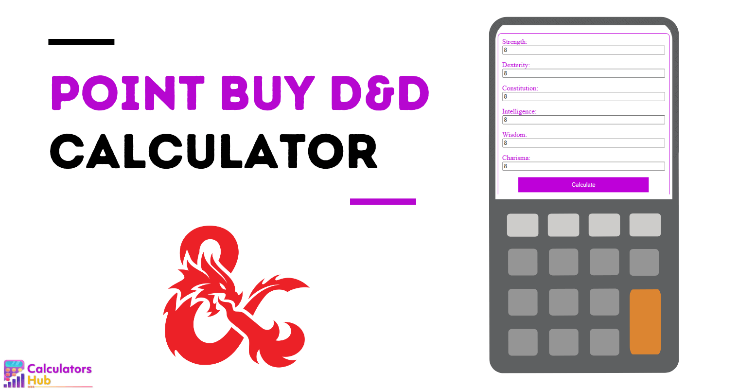 Point Buy Calculator D&D