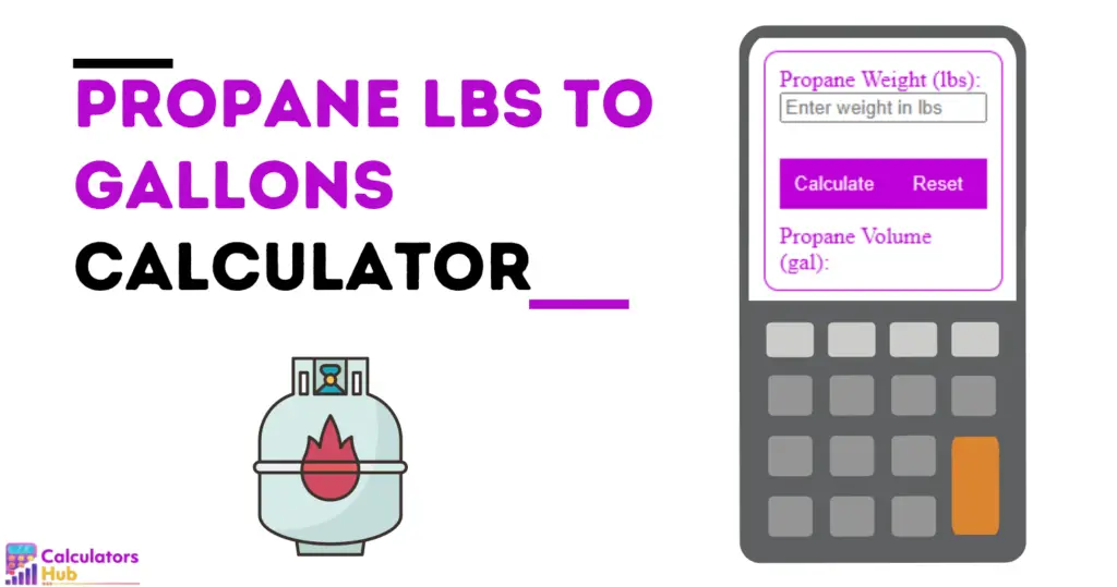 Measurement tools archives calculatorshub