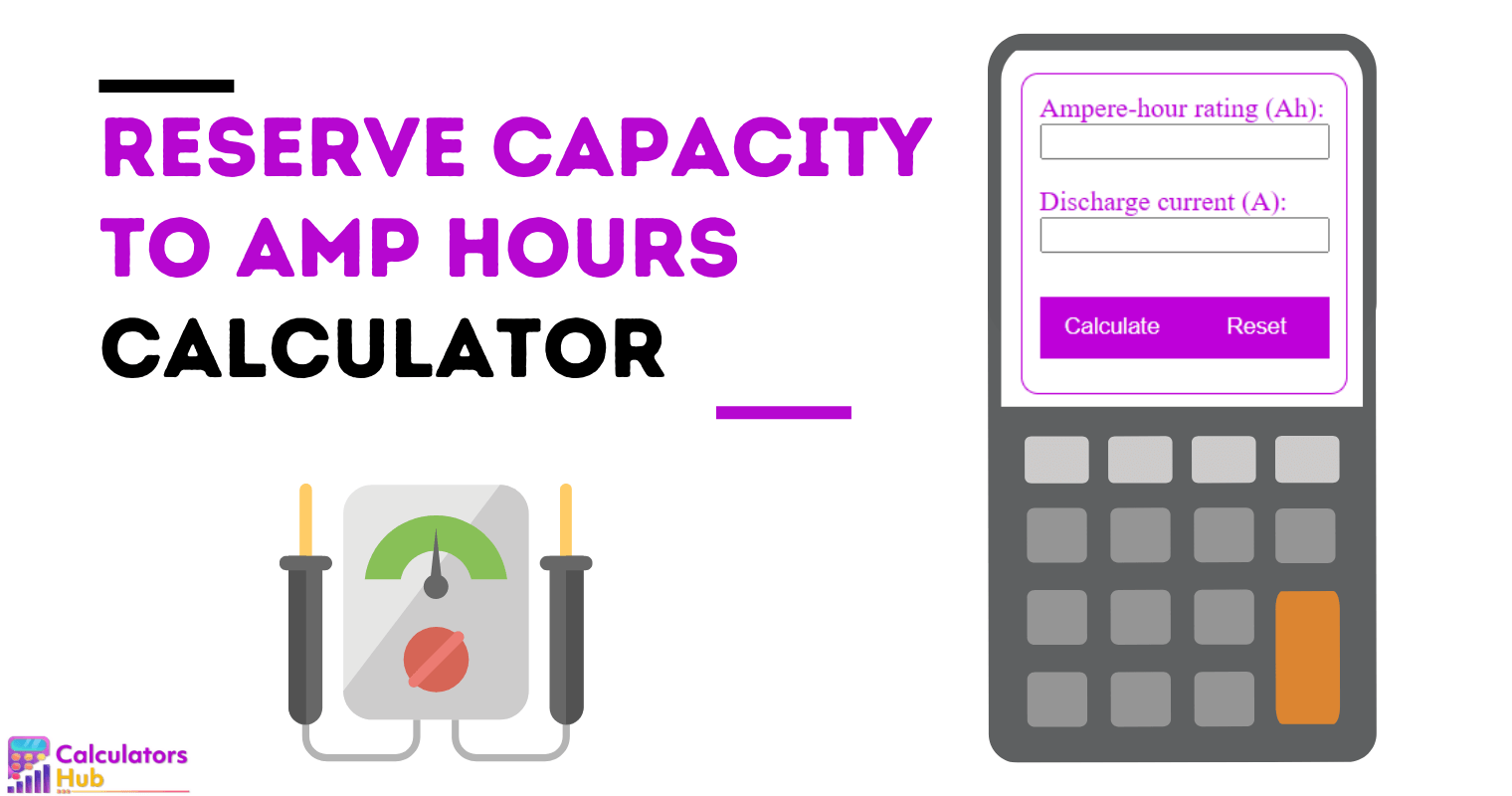 Reserve Capacity to Amp Hours Calculator
