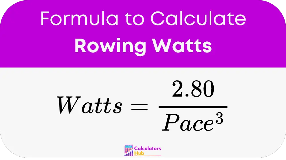 Rowing Watts