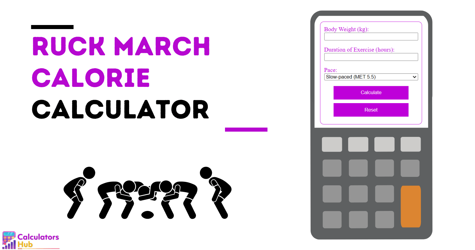 Calculadora de calorías de Ruck March