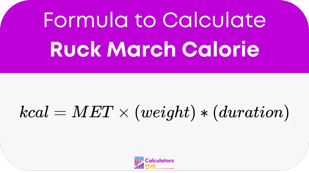 Ruck March Calorie