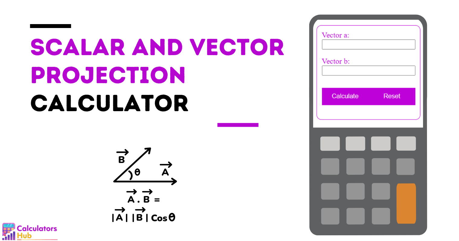 Scalar and Vector Projection Calculator