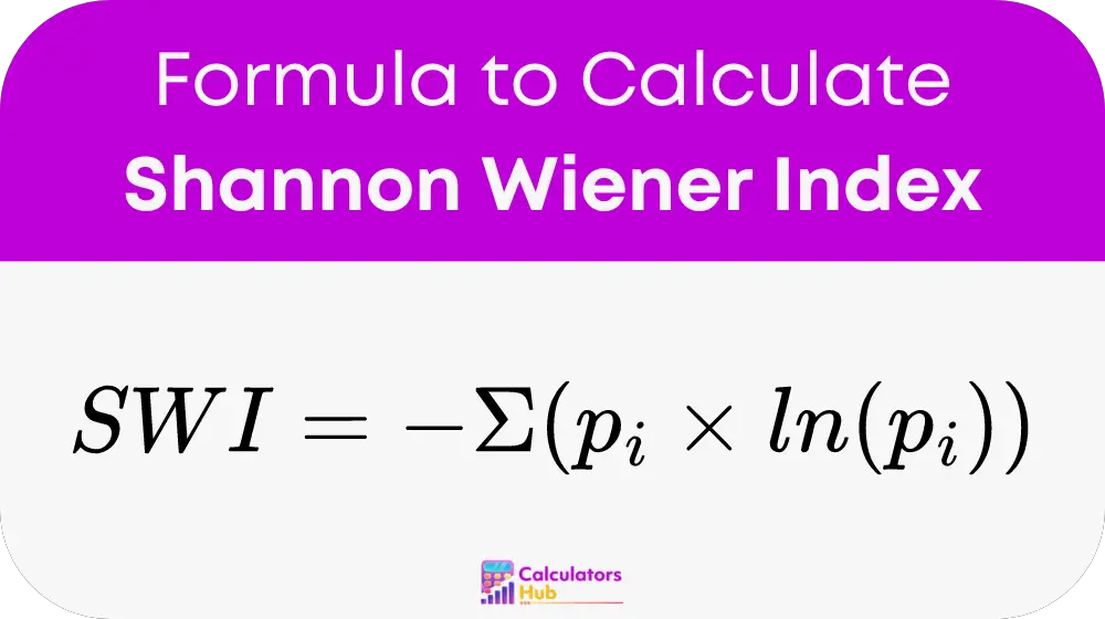 Shannon Wiener Index