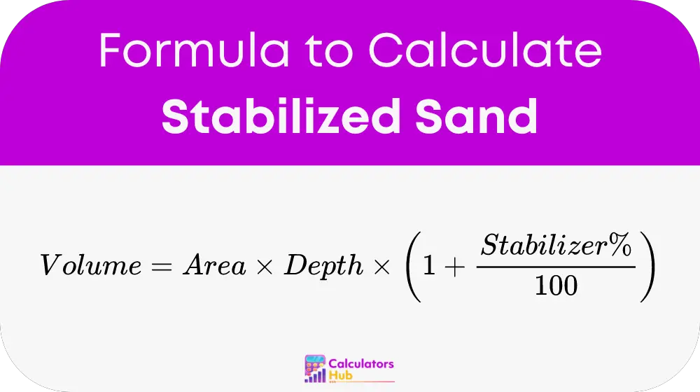 Stabilized Sand