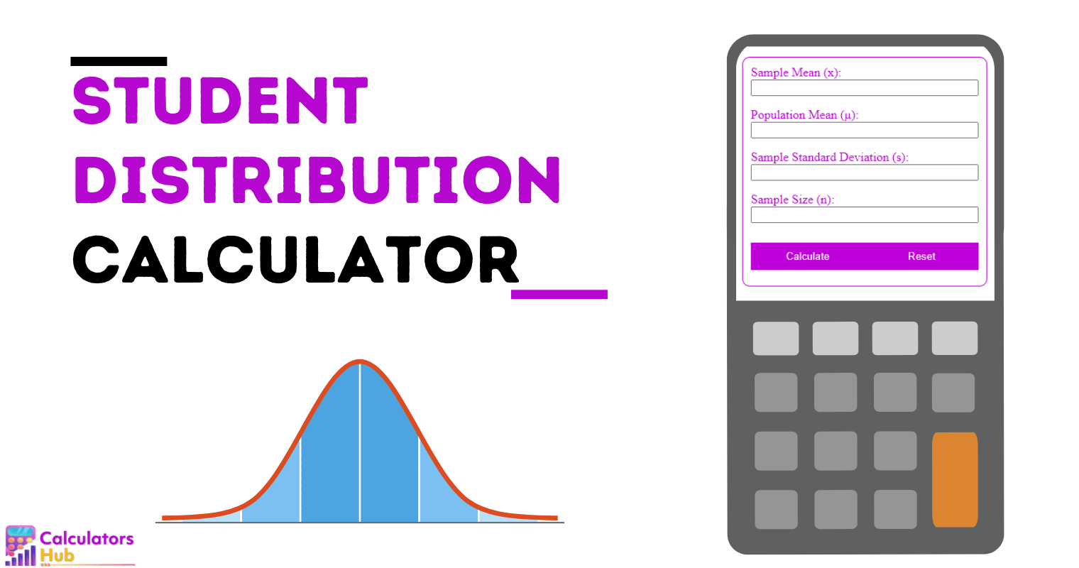 Student Distribution Calculator