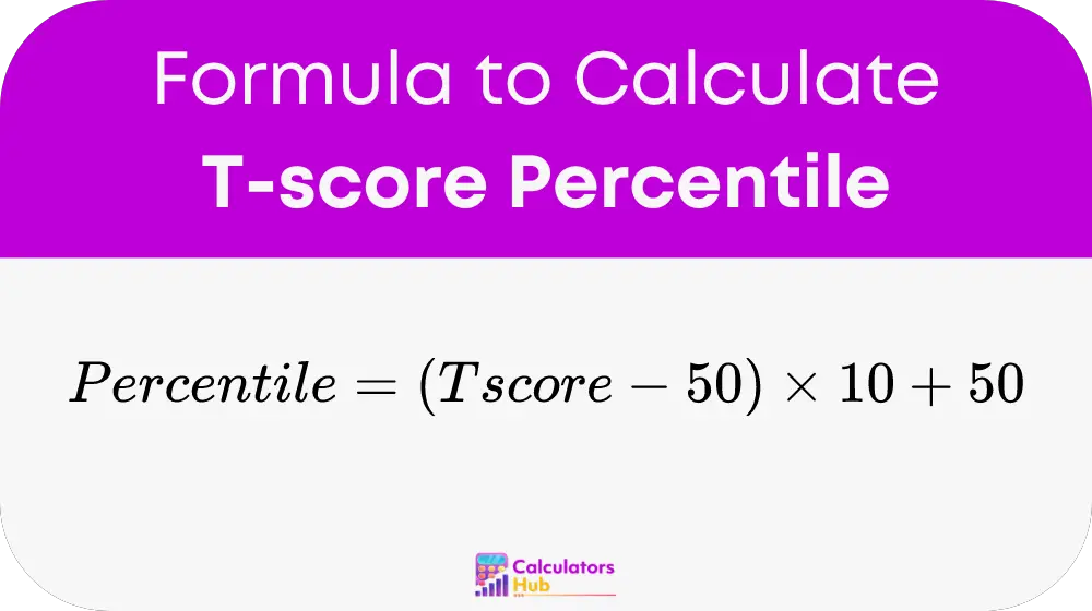 T-score Percentile