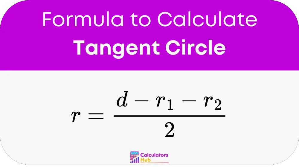 Tangent Circle